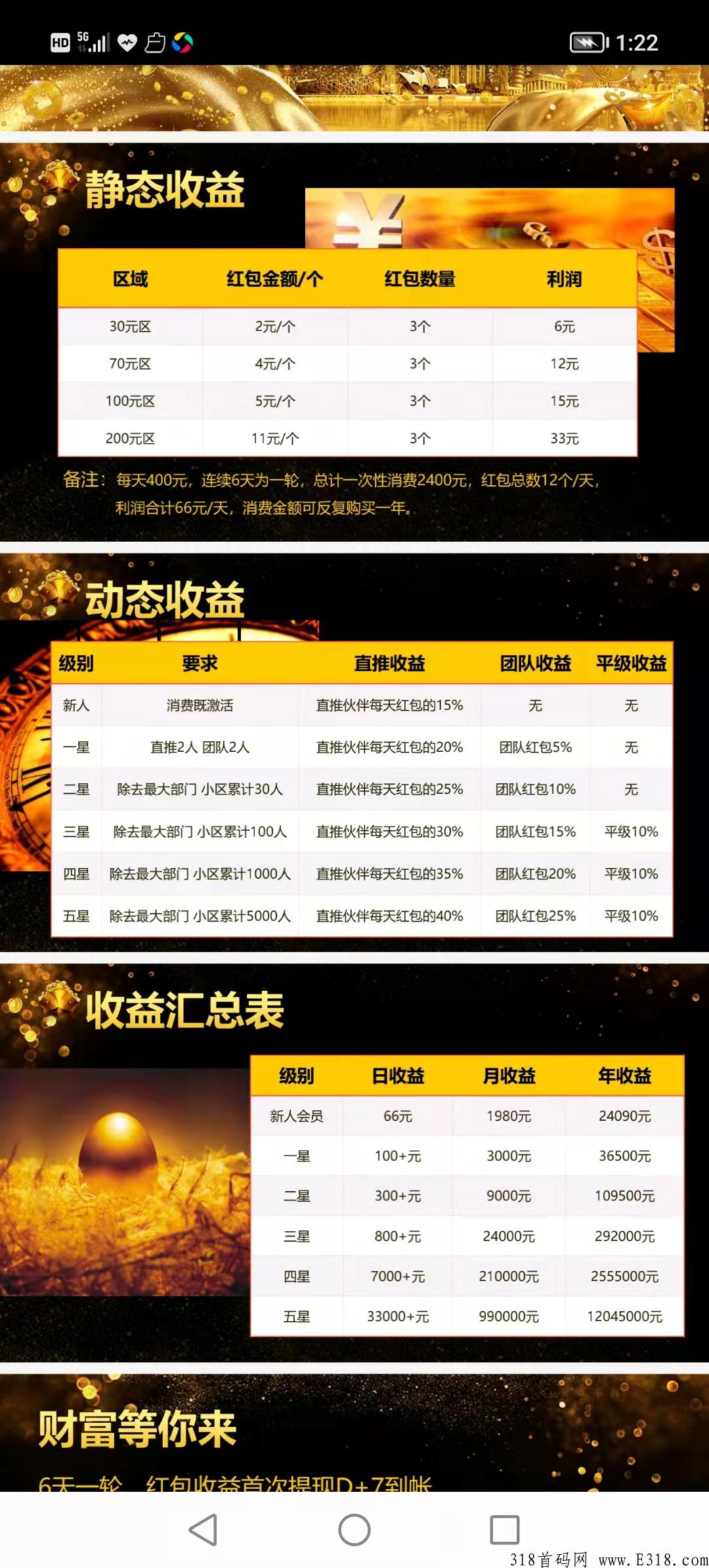 米娅电商全网最新模式来袭，欢迎团队长对接