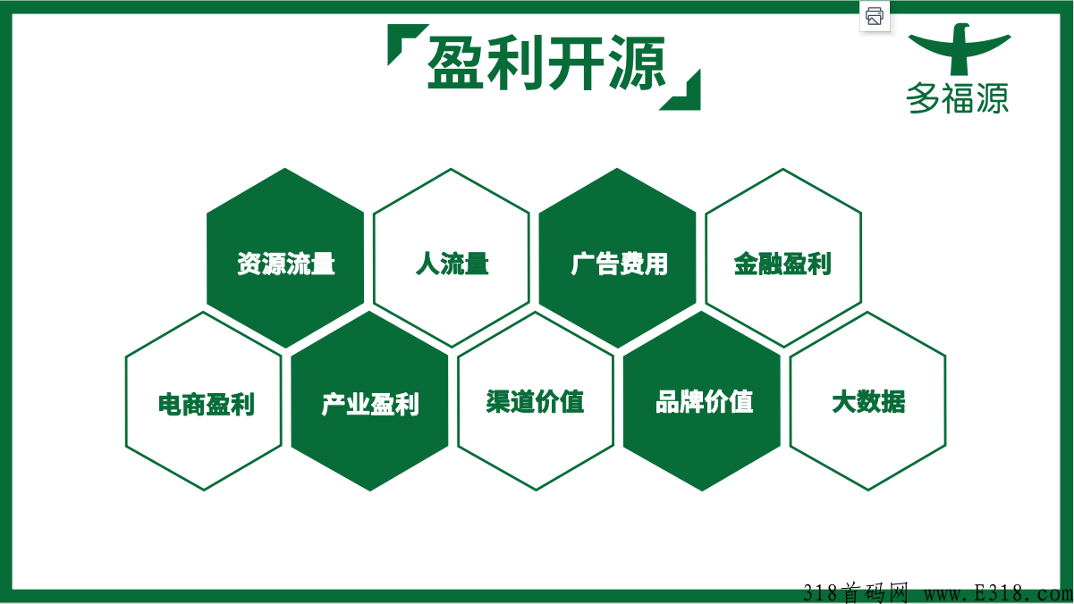 多福源自动排线，上市公司背书，直接控股，直接自动排线，不要错过了