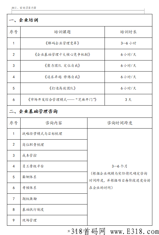 企业运营孵化项目（企学院）,企业发展不缺少机会与想法，真正缺少的是把这些转化成价值的中坚人才。