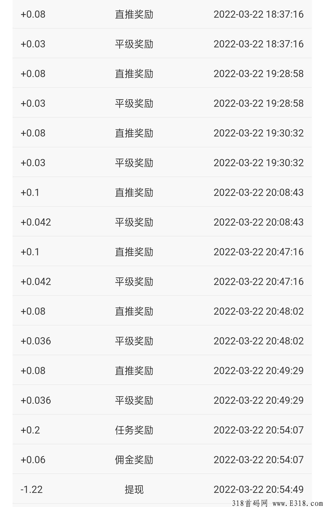 地壳村0撸暴利项目，本周内测任务比较少，正式上线后任务会很多