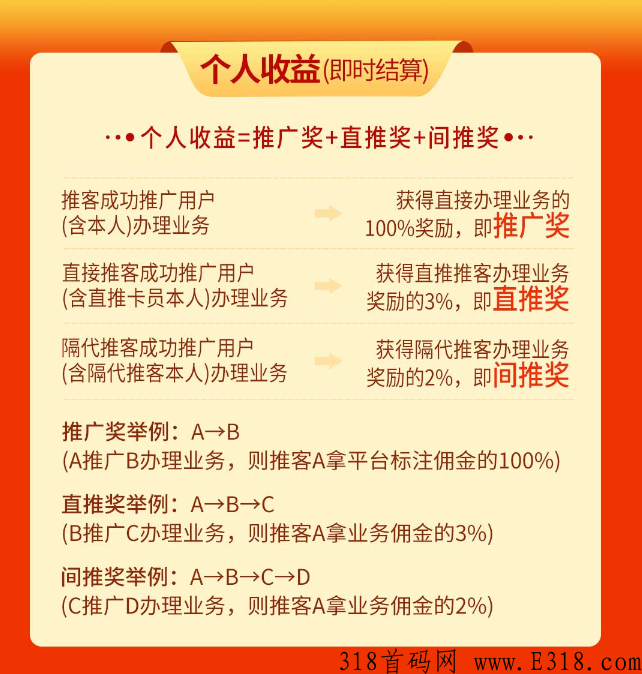 海豚推卡最新政策，海豚推卡首码来袭，2022年最火办卡平台