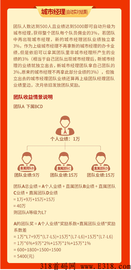 海豚推卡最新政策，海豚推卡首码来袭，2022年最火办卡平台