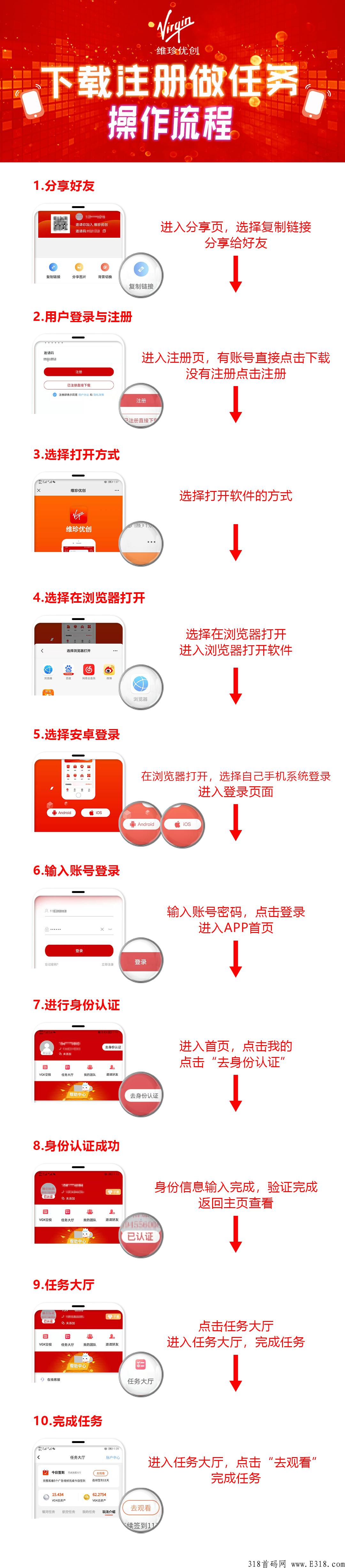 维珍优创，分享推广，成为星级V达人，持续管道收益，参与无压力、分享无伤害