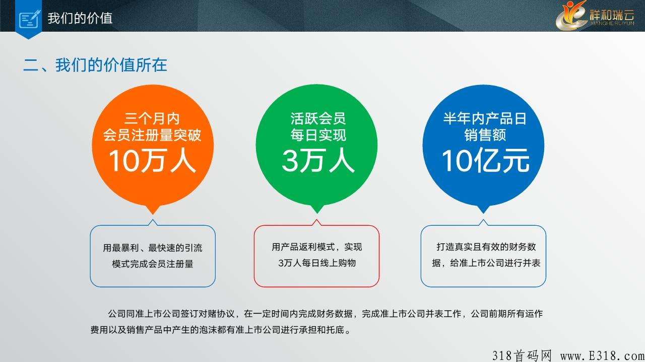 拒绝项目方碰资金的超级项目全网启航，资金安全有保障，项目才能长久发展。