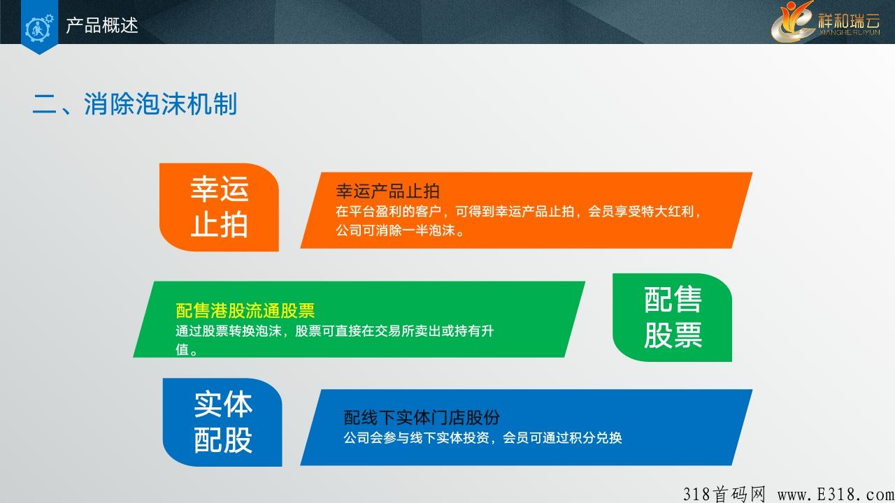 拒绝项目方碰资金的超级项目全网启航，资金安全有保障，项目才能长久发展。