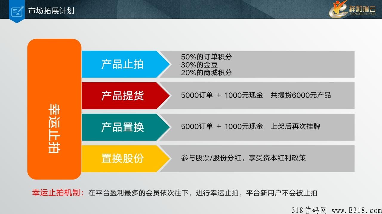 拒绝项目方碰资金的超级项目全网启航，资金安全有保障，项目才能长久发展。