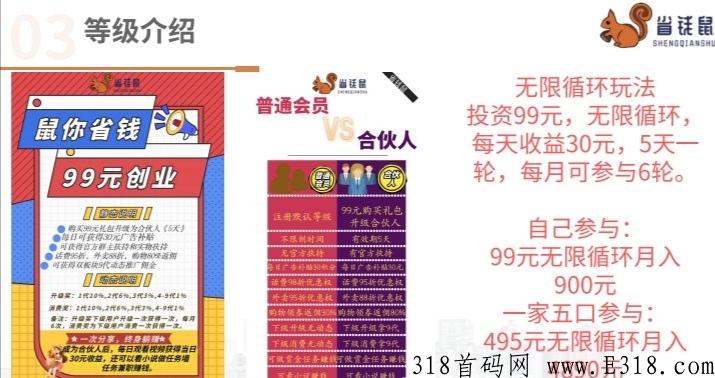 省鼠赚26号正式上线 -首创模式 静态0撸，每月可参与6轮奖励