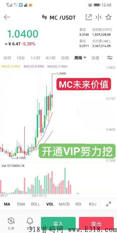 2022虎年开年大项目，精心耗时半年打造精品，大家赚钱的机会来了！