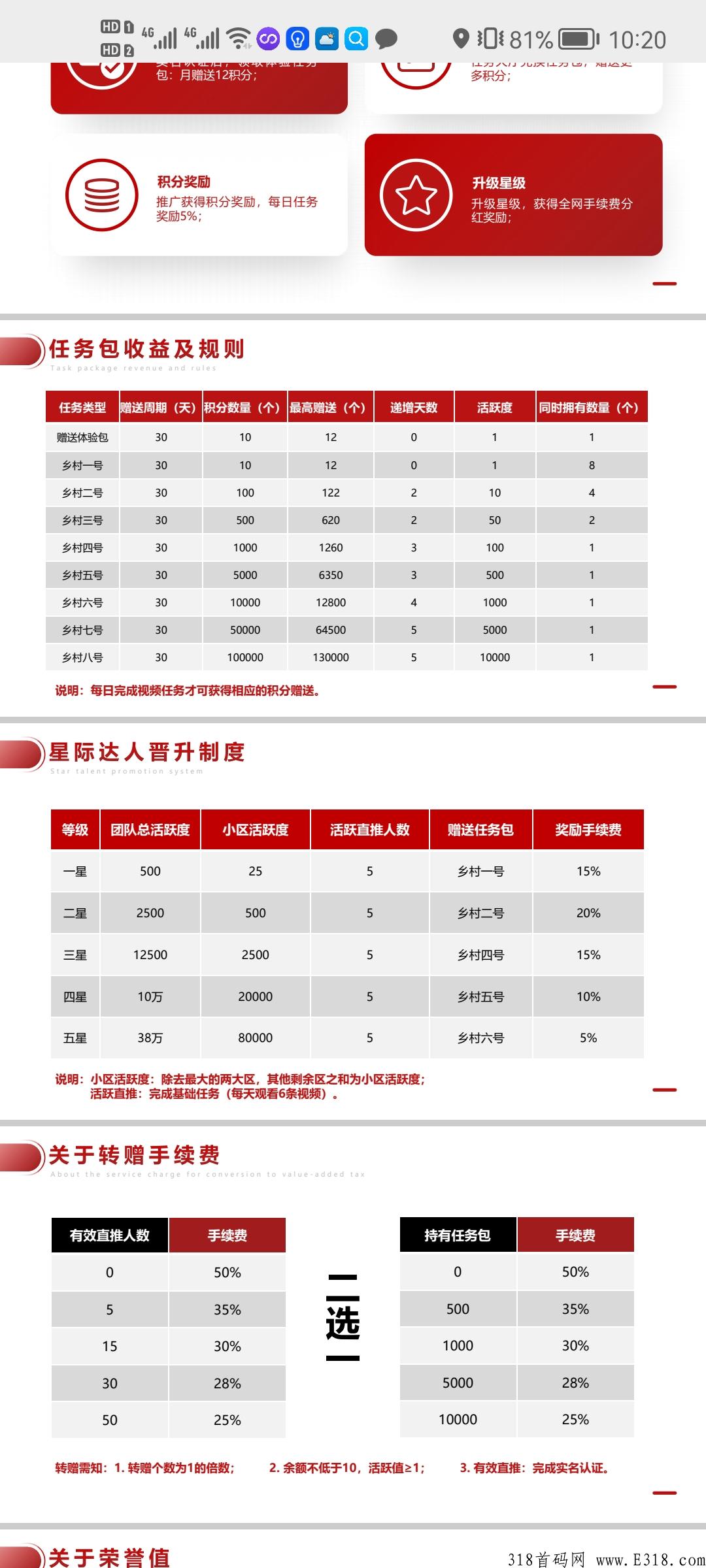 每日乡村，超火，怡乡宜品科技有限公司，是一家 专注扶农、助农，振兴乡村产业 的综合服务平台 