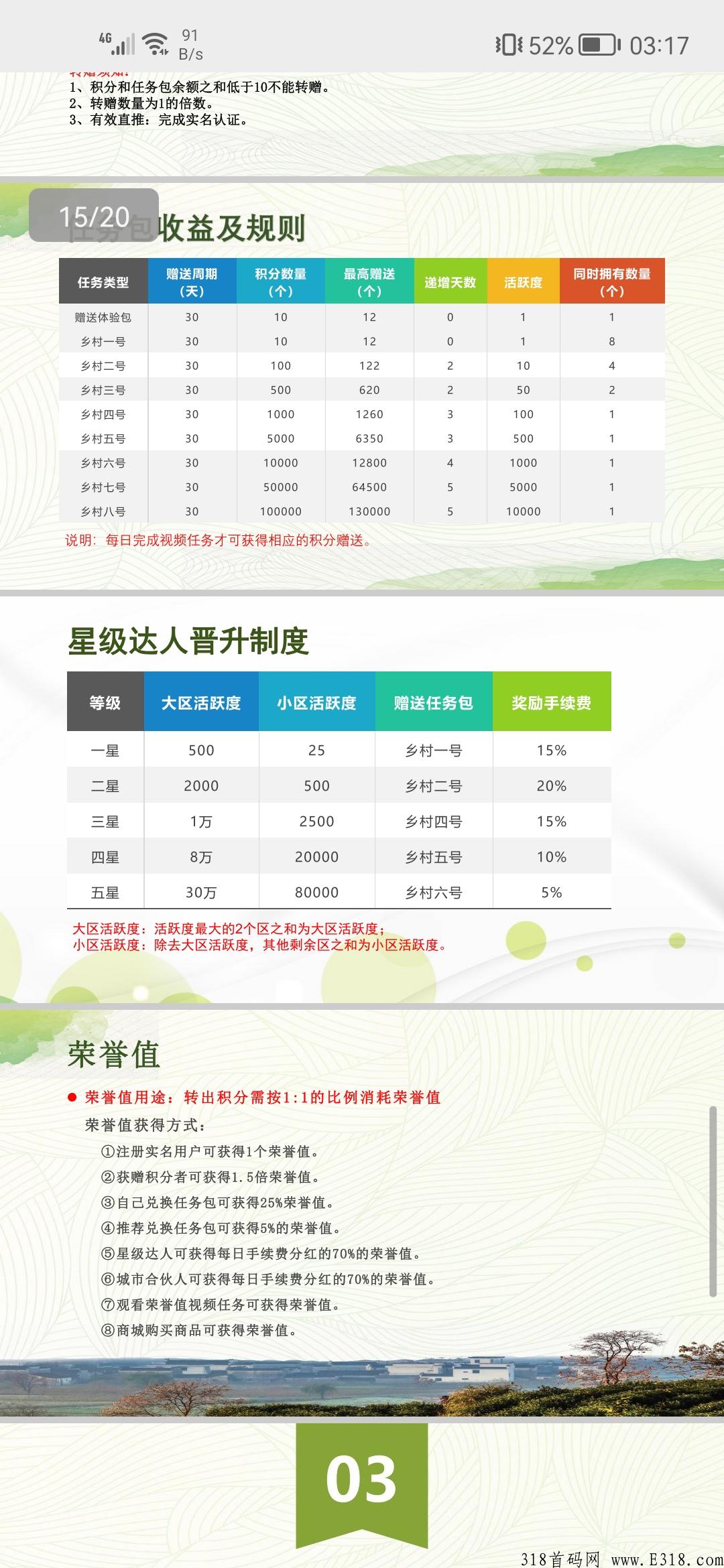 每日乡村！无限代3元！全网最高扶持！错过蚁丛，错过维珍就别再错过这个神盘！对接各大团队长！