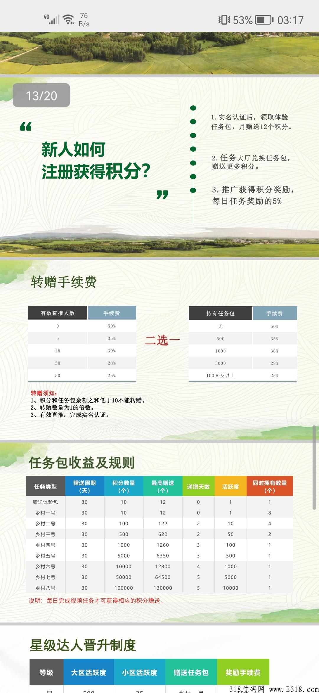 每日乡村！无限代3元！全网最高扶持！错过蚁丛，错过维珍就别再错过这个神盘！对接各大团队长！
