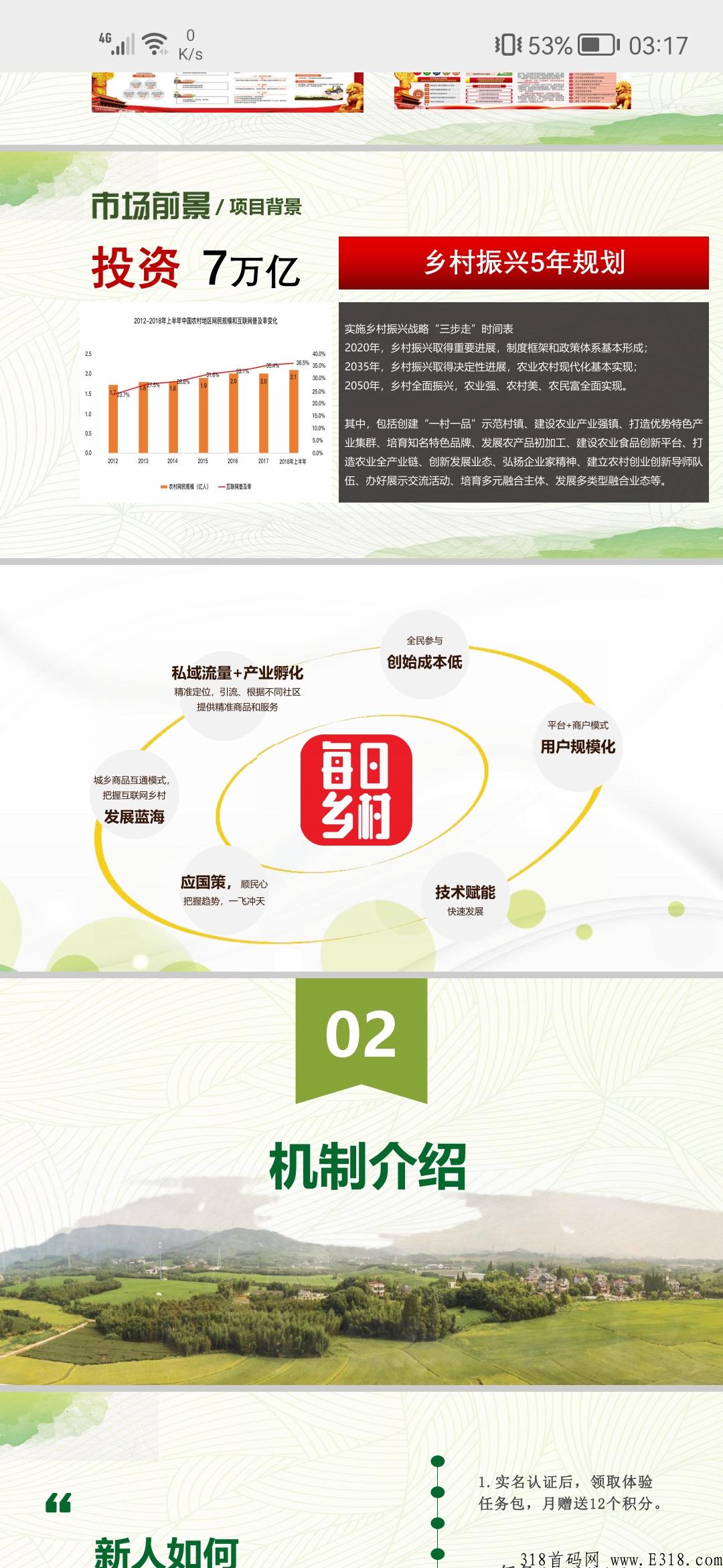 每日乡村！无限代3元！全网最高扶持！错过蚁丛，错过维珍就别再错过这个神盘！对接各大团队长！