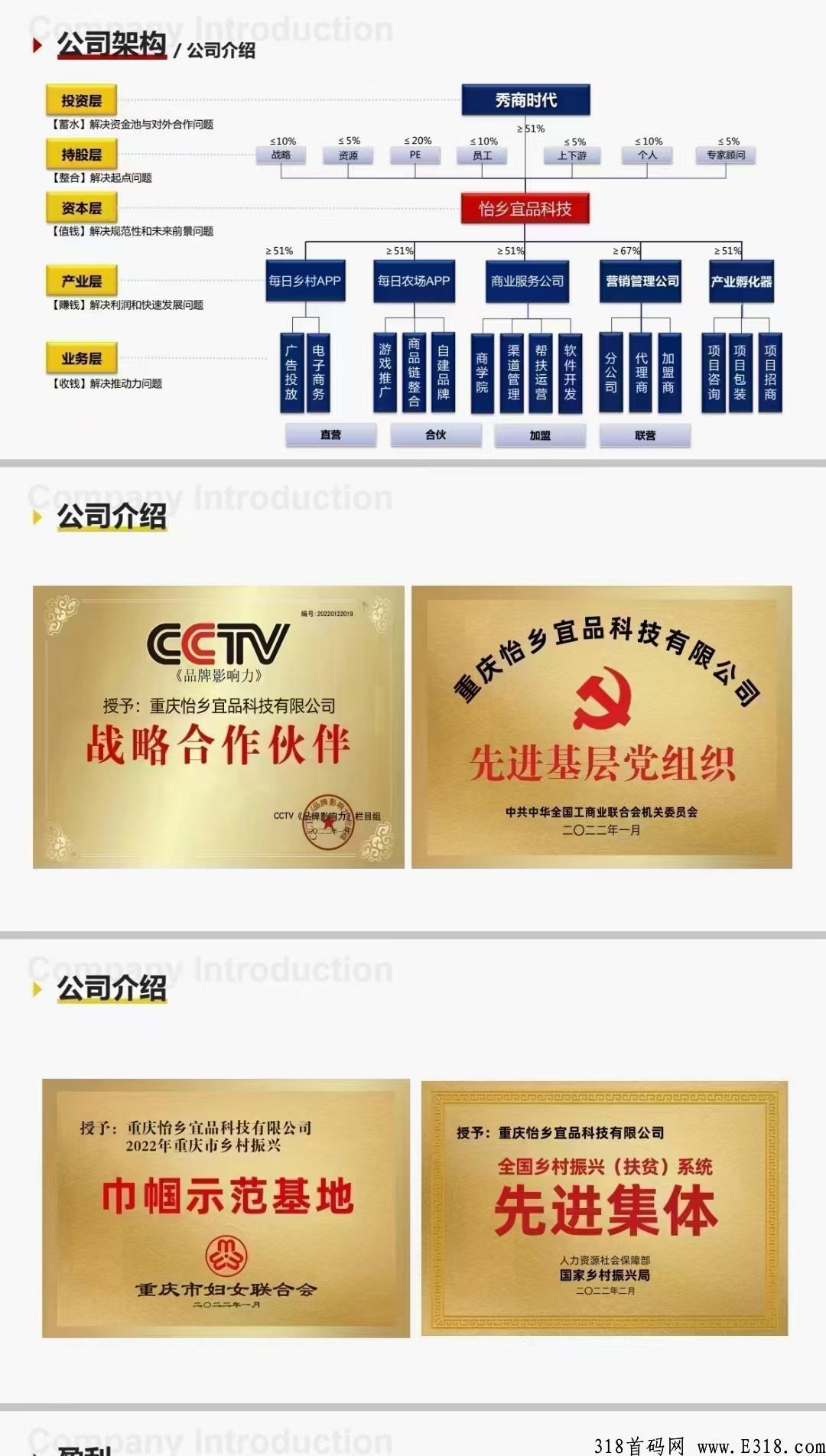 每日乡村，刚出一秒，已经上线，2022最火爆的项目，欢迎大佬团队长一起加入