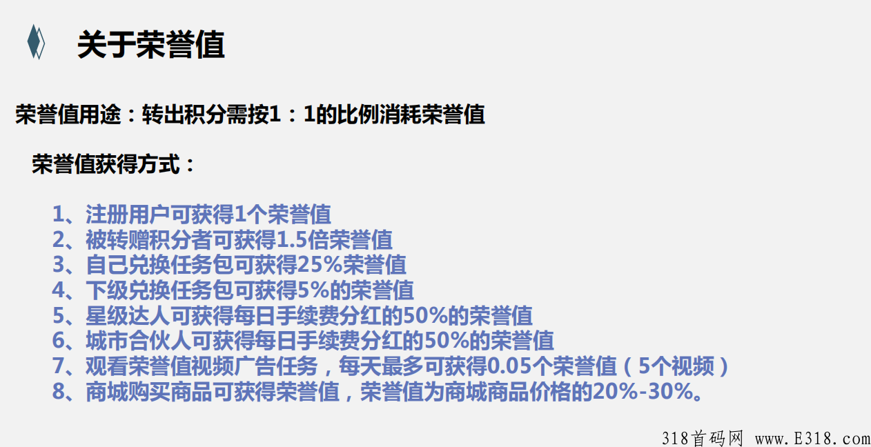 每日乡村，刚出一秒，已经上线，2022最火爆的项目，欢迎大佬团队长一起加入