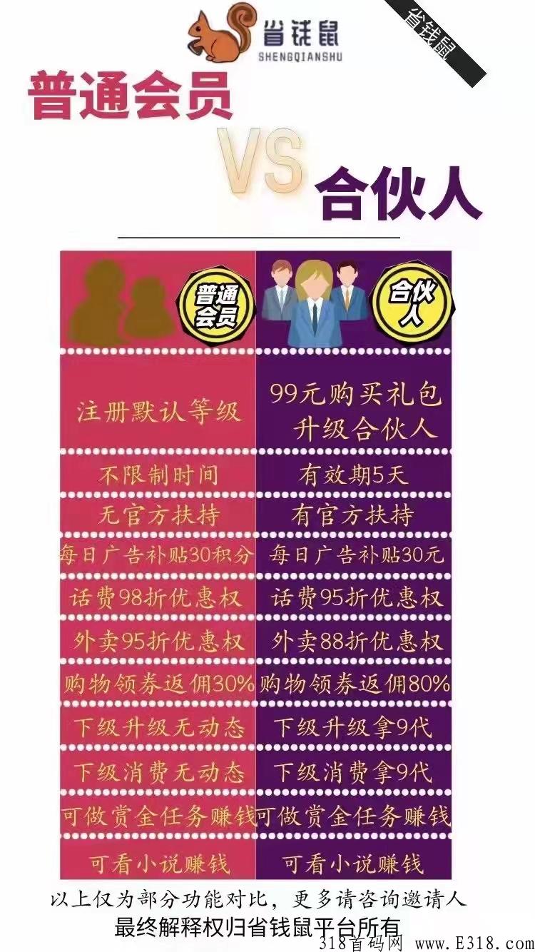 首码【省钱鼠】优质长久稳定项目火爆来袭，欢迎对接上车吃肉。