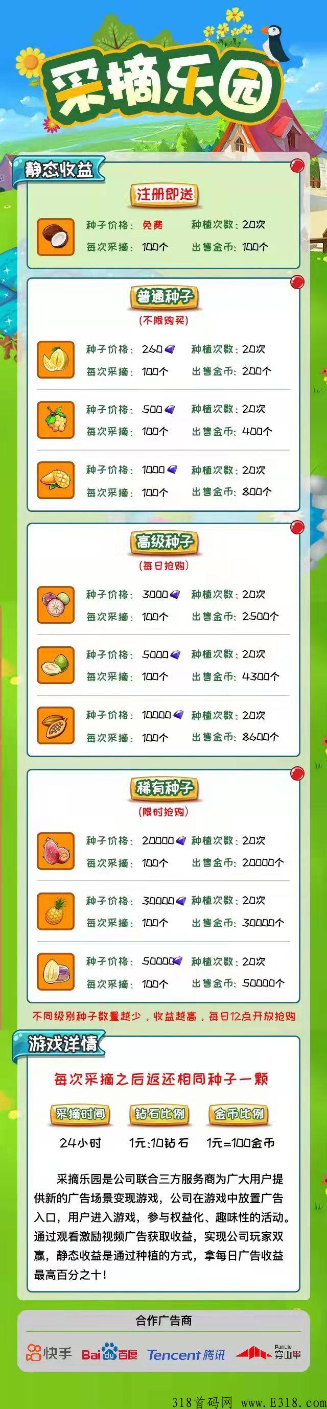 首码采摘乐园3月26号下午两点首发，游戏盒子+广告商+种植融合全新模式！