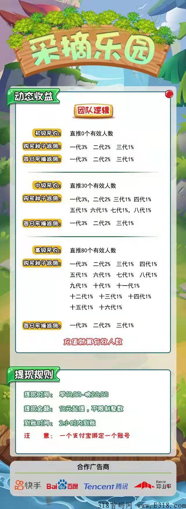 首码采摘乐园3月26号下午两点首发，游戏盒子+广告商+种植融合全新模式！