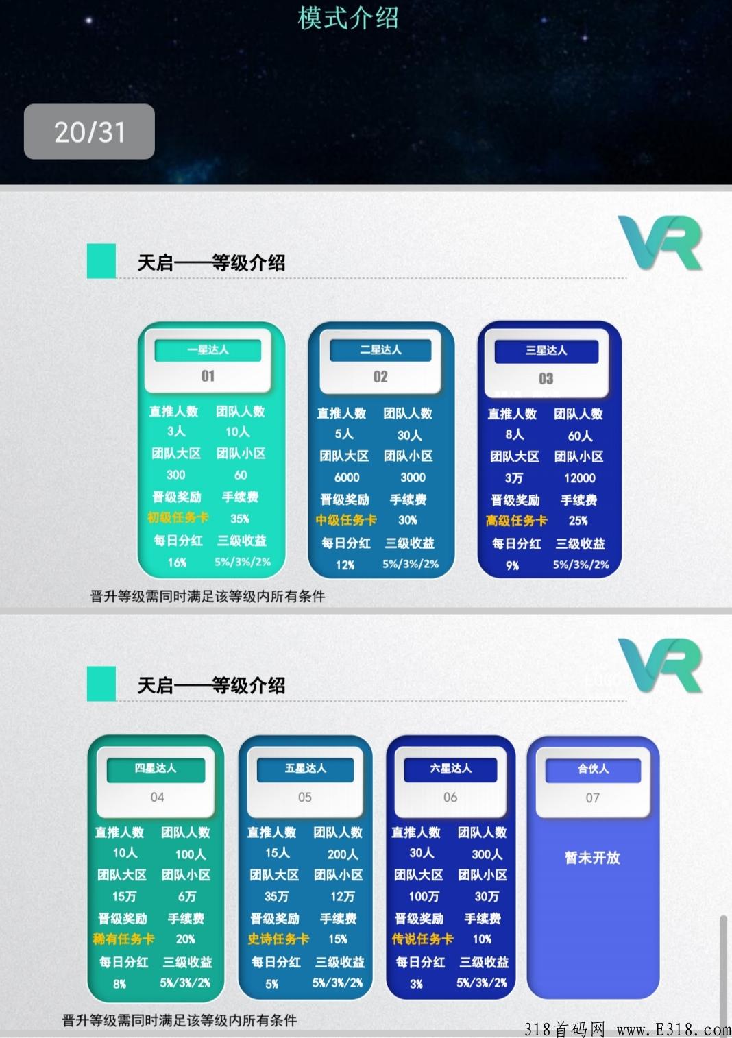 天启VR:你好！让我们重新认识一下