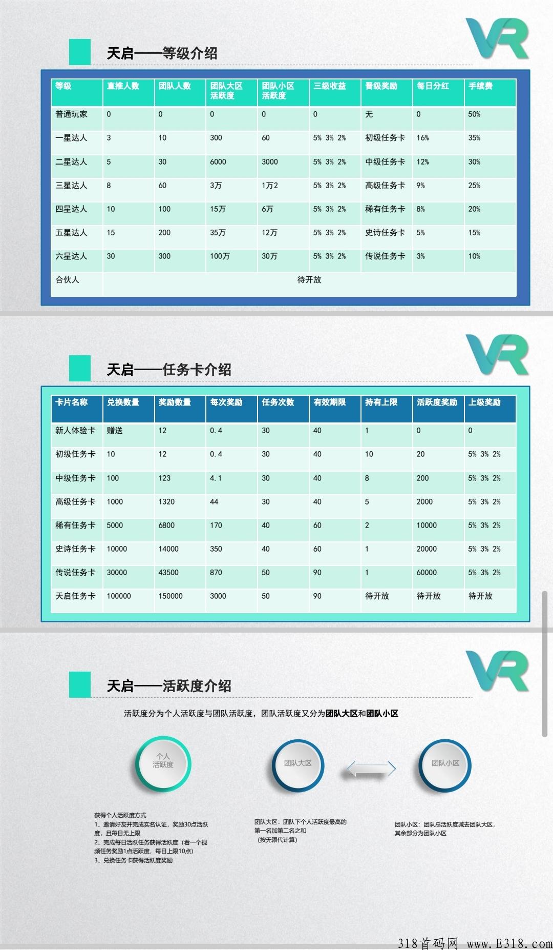 天启VR:你好！让我们重新认识一下