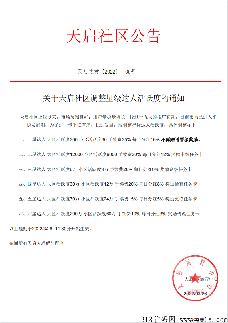 天启VR:你好！让我们重新认识一下