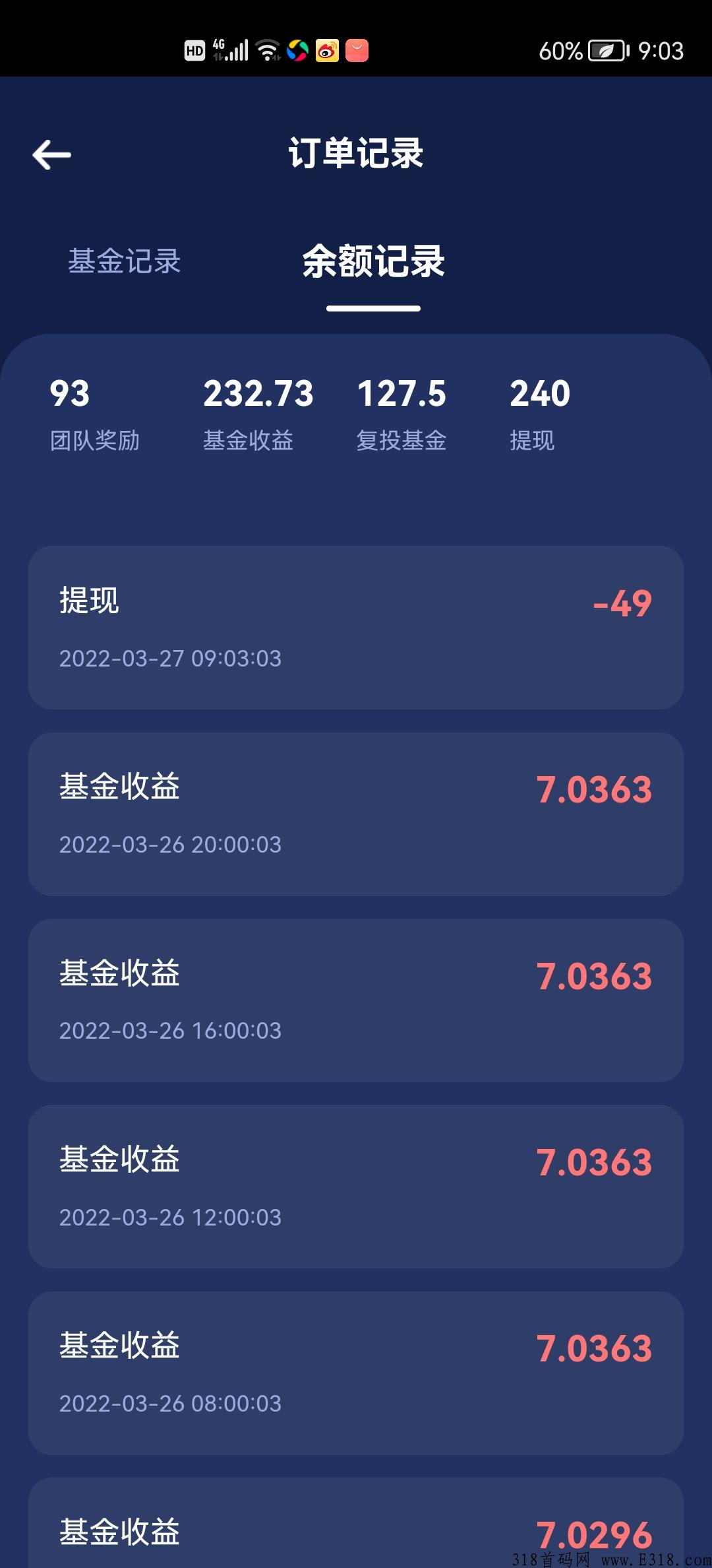 富城基金3月20日首码！欢迎来零撸！送基金的活动有期限哦