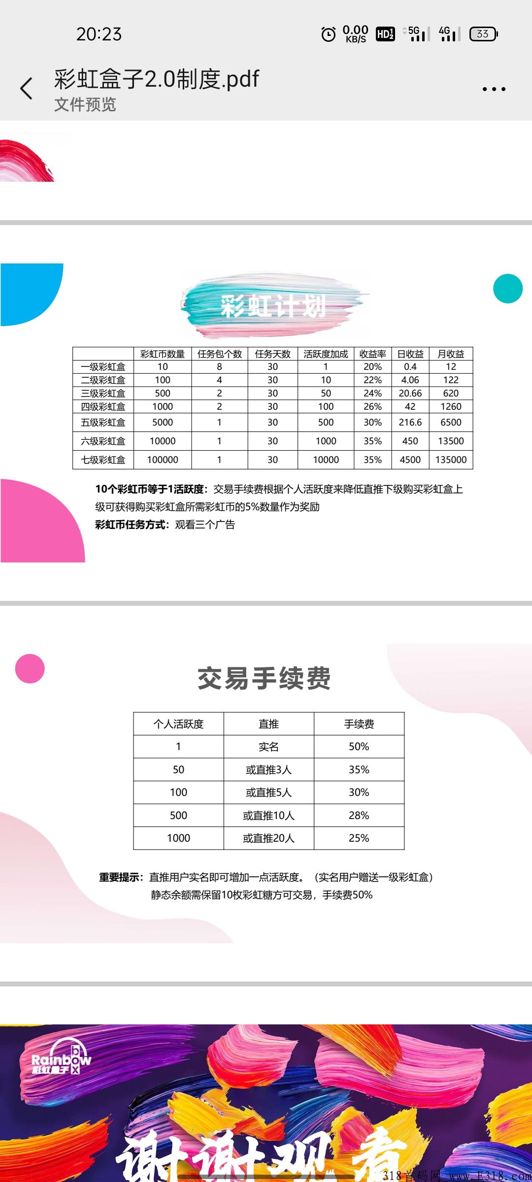 彩虹盒子，0撸卷轴，对接话费油卡商城