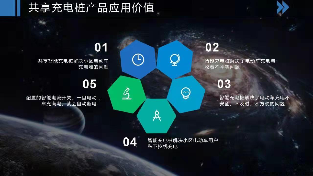 星辰大海0撸，一月首码对接，无线代扶持。只要你想创业。