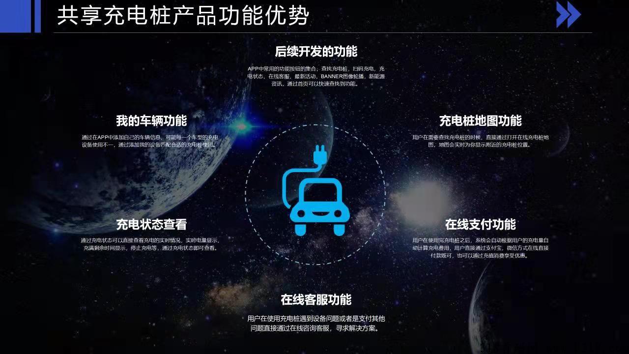 星辰大海0撸，一月首码对接，无线代扶持。只要你想创业。