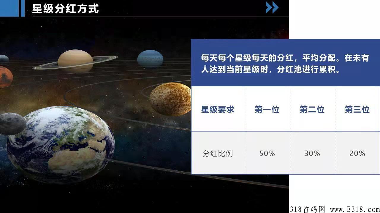 星辰大海0撸，一月首码对接，无线代扶持。只要你想创业。