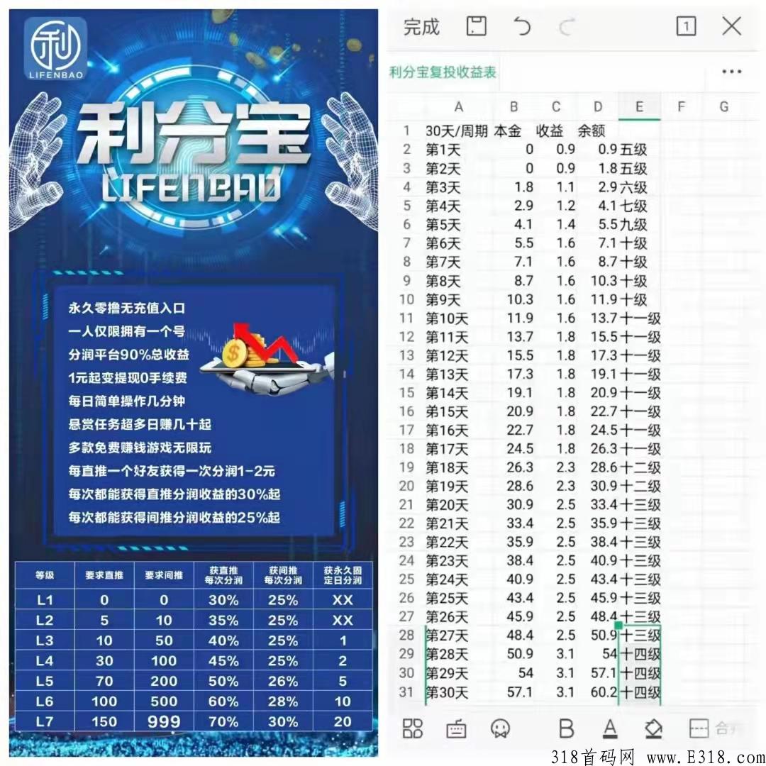 利分宝APP，我扶持你推广0投资