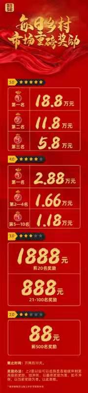 每日乡村，佣金5，无限4.复投4，交易群即将开始