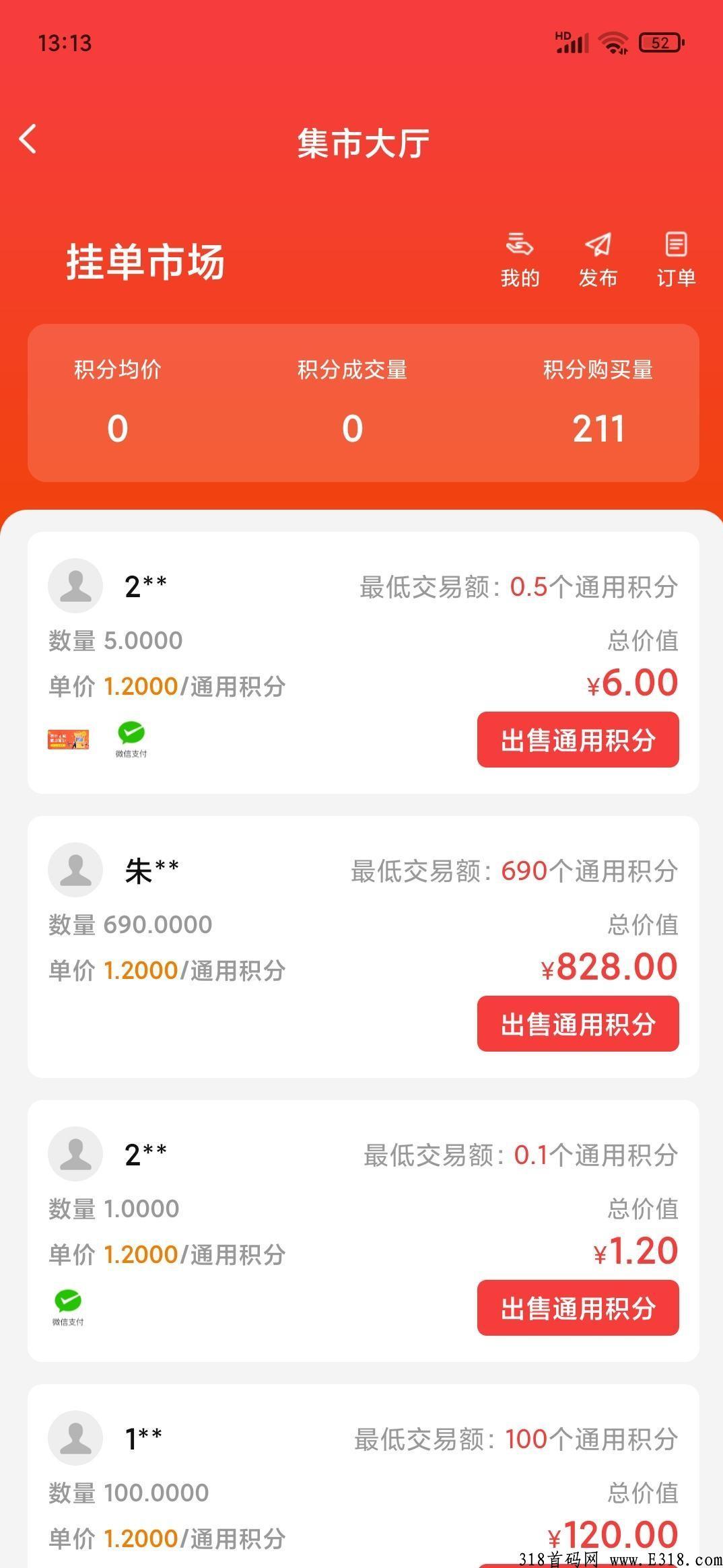 首码环球美途，蚁丛模式，有实体！项目方实力雄厚！