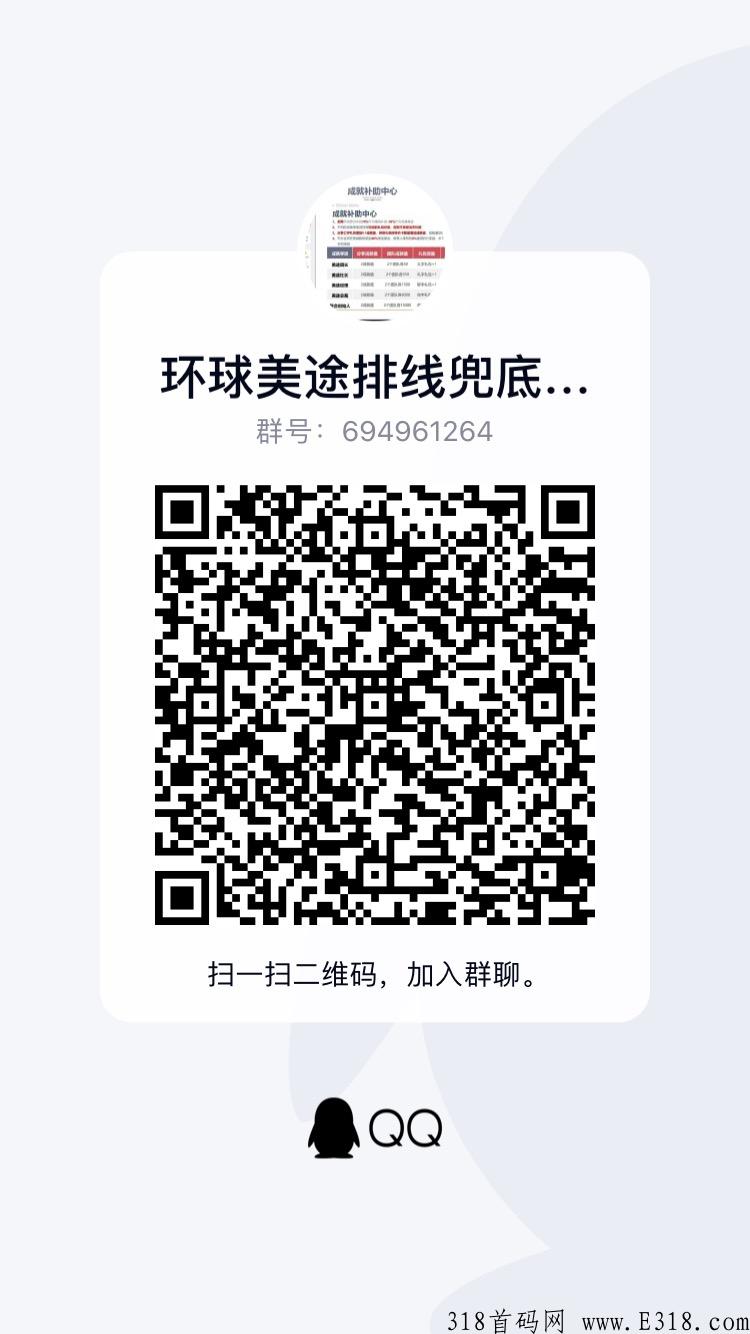 首码环球美途，蚁丛模式，有实体！项目方实力雄厚！