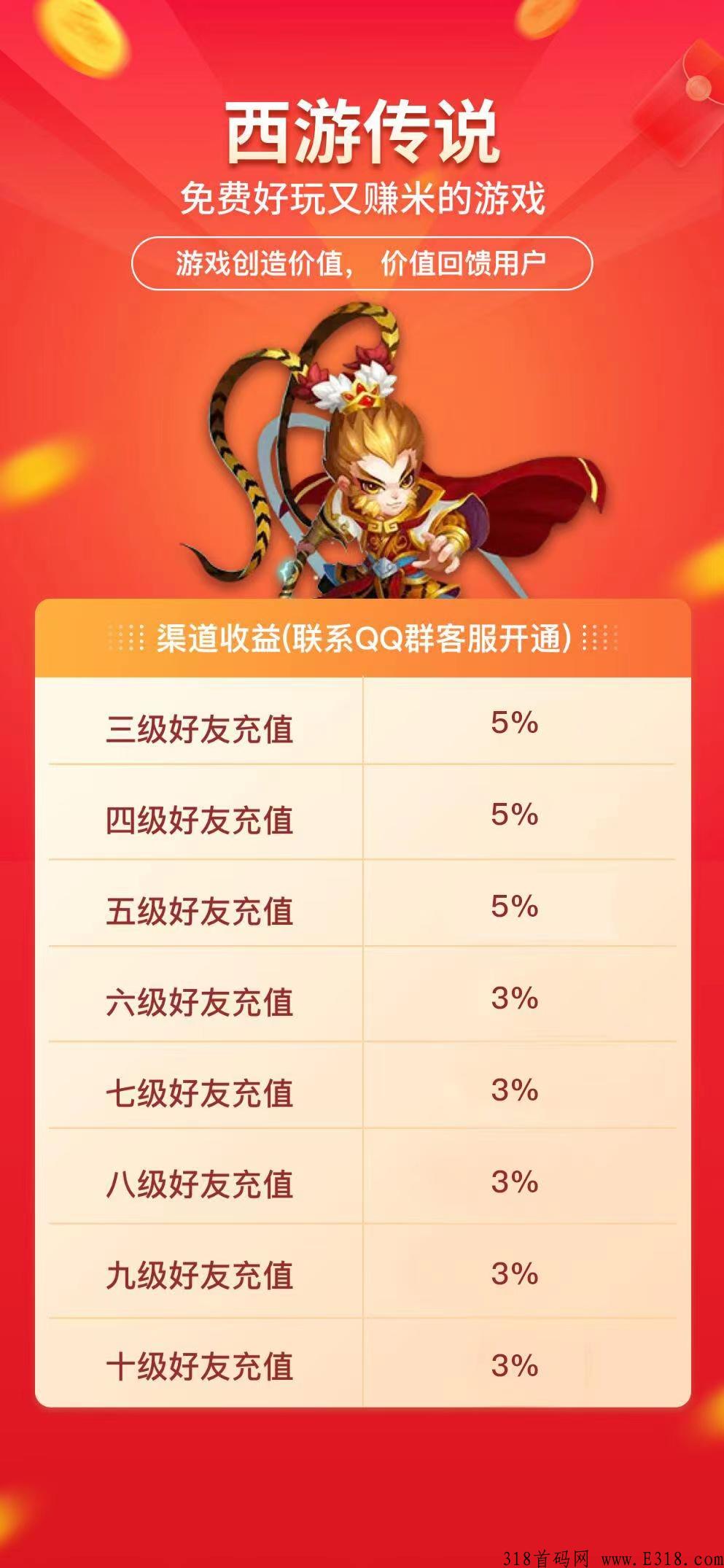 西游传说明天12.00首码，0撸，收益多多，人人吃肉，大型史诗巨作，撸boss必爆神装！