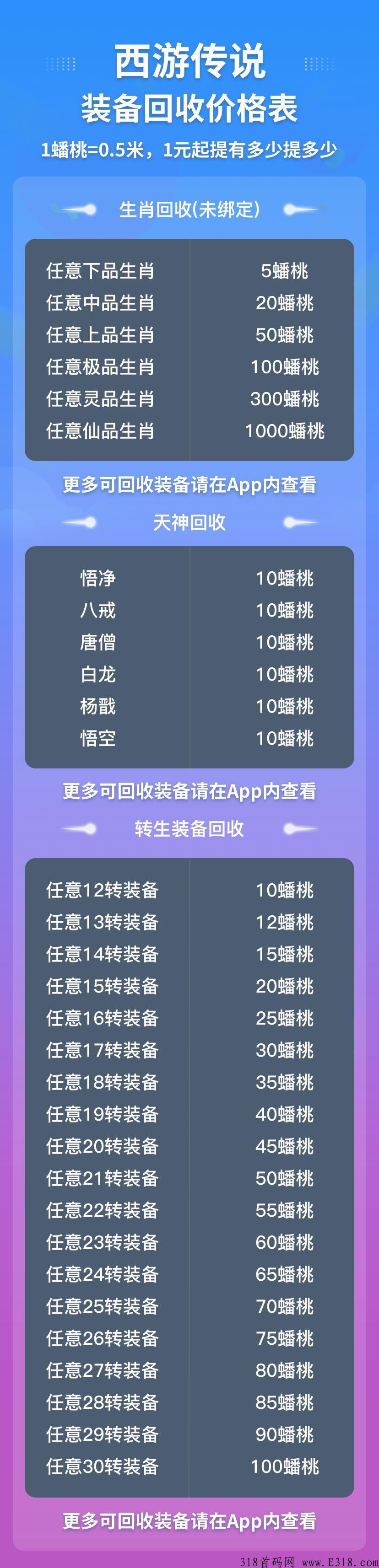 西游传说app0撸首码不容错过！打金赚钱不玩一点套路！1元起提有多少就可以提多少