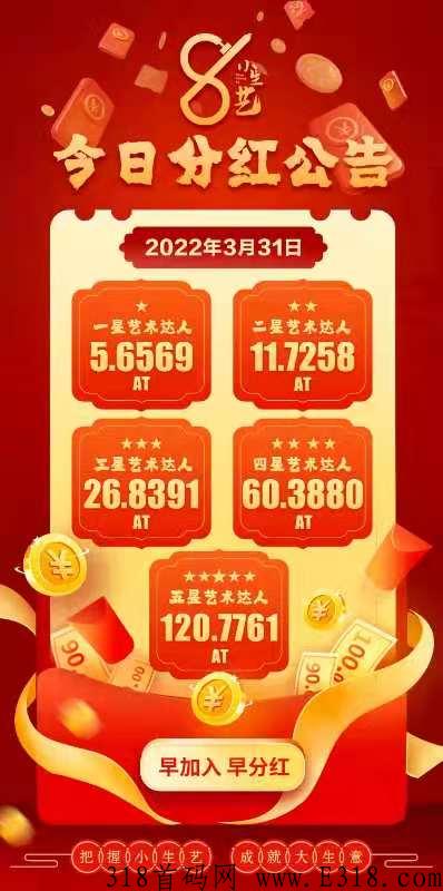 2022最强黑马，小生艺卷轴模式，零撸之王