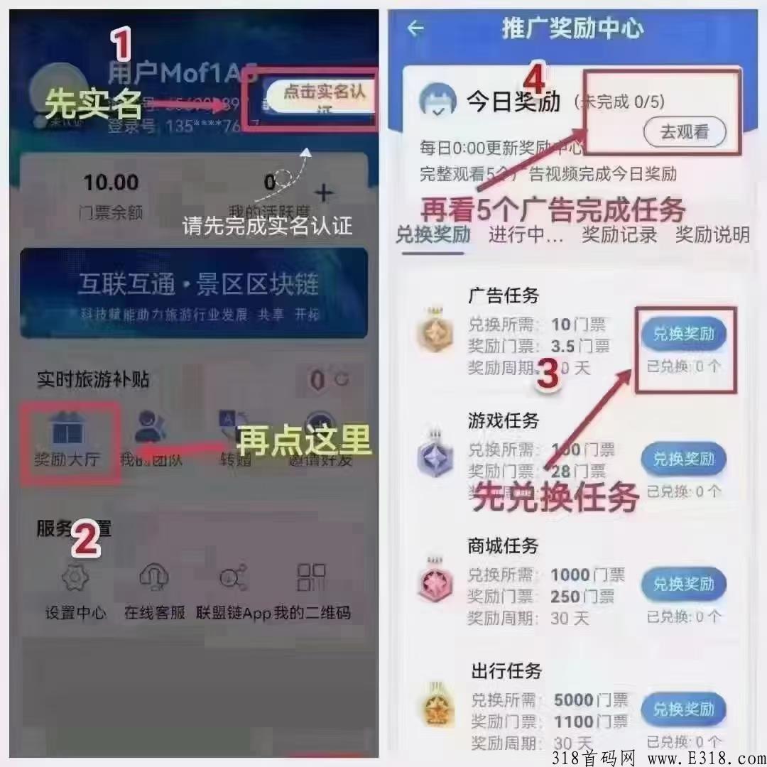 蚁丛旅游联盟链六大平台机制和五大玩法，独具创新性，更具颠覆性。