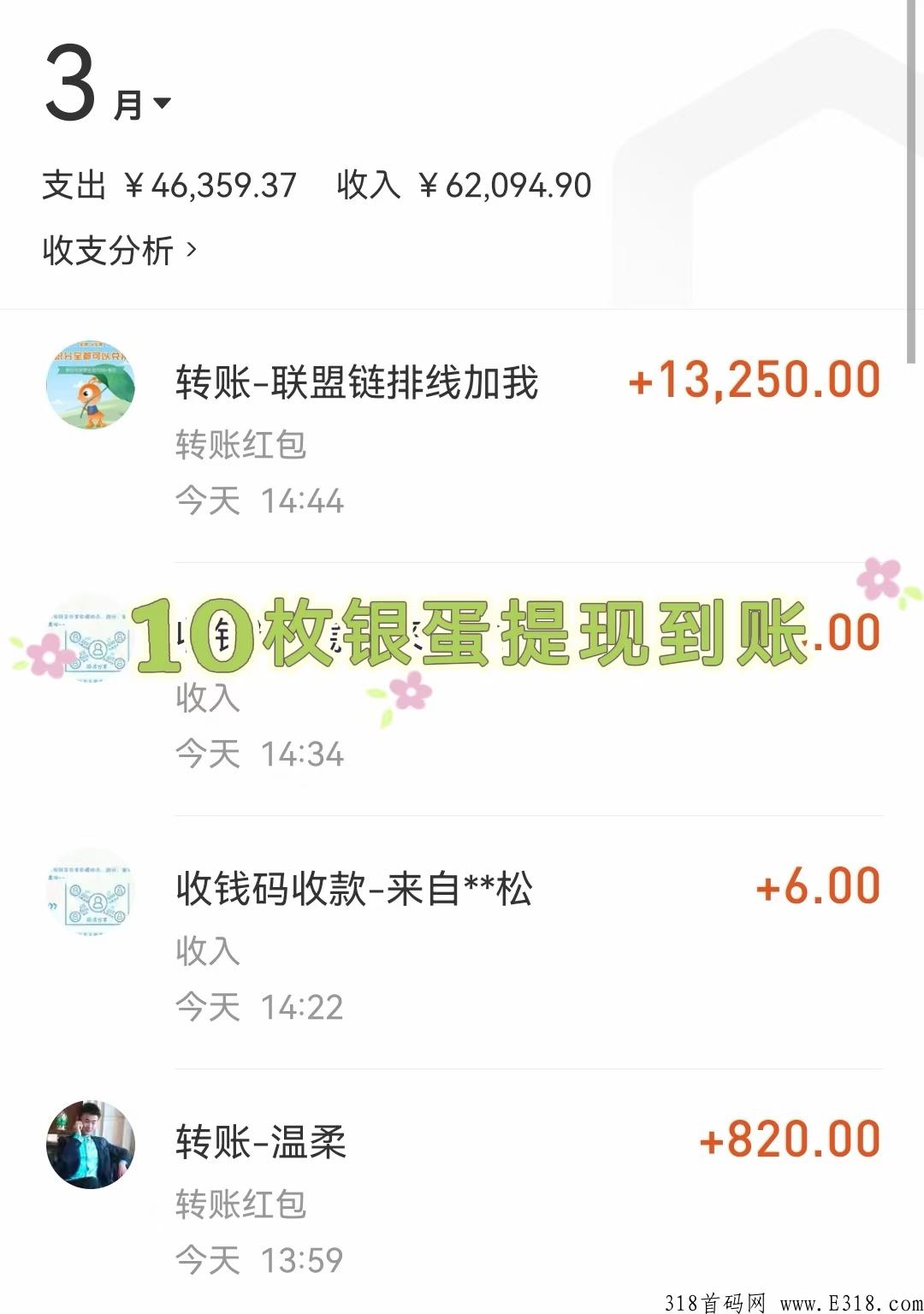 阿尼农场零撸不看广告，一起体验快速零撸的乐趣。