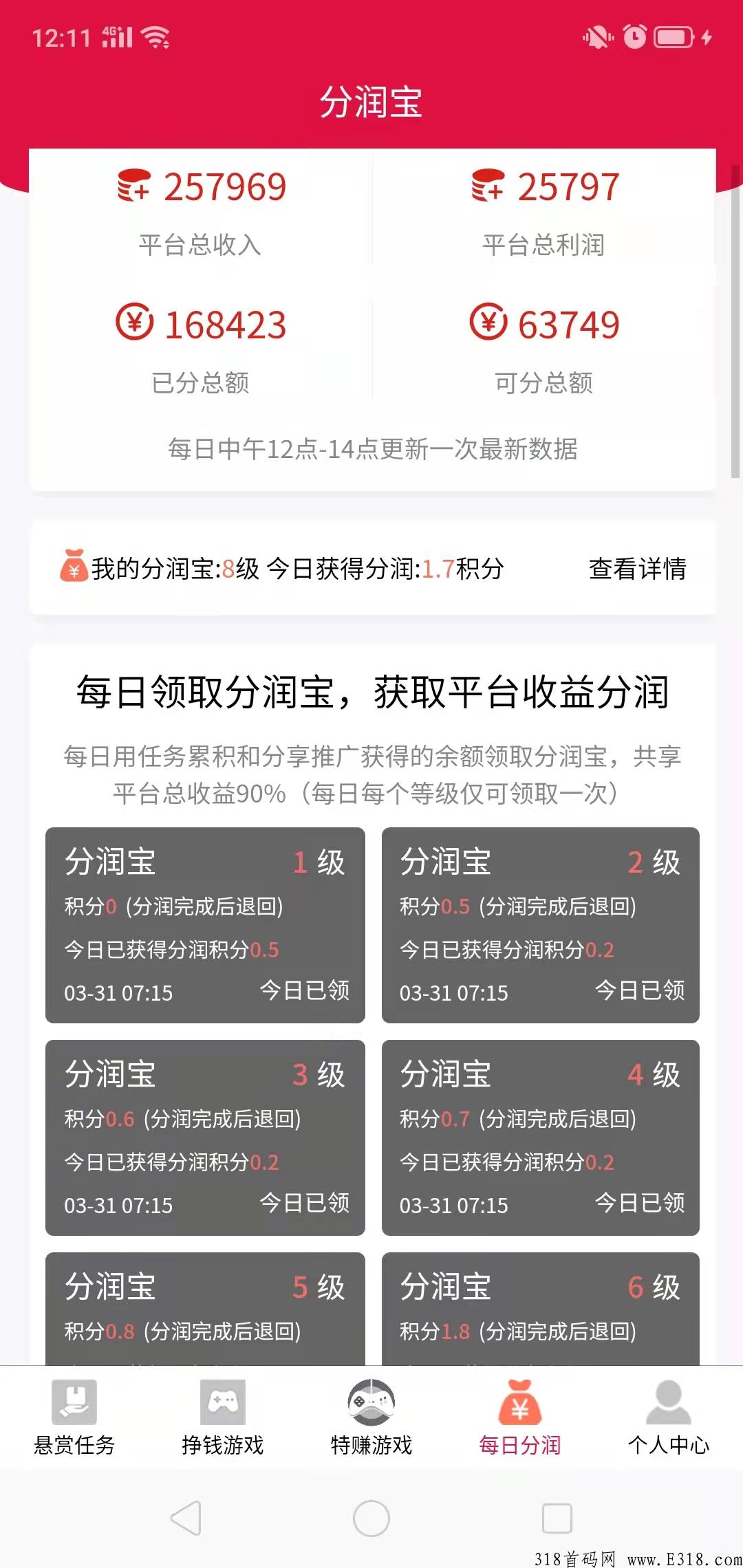 首码新概念平台，完全零撸，1积分1元秒到，不看广告不刷视频