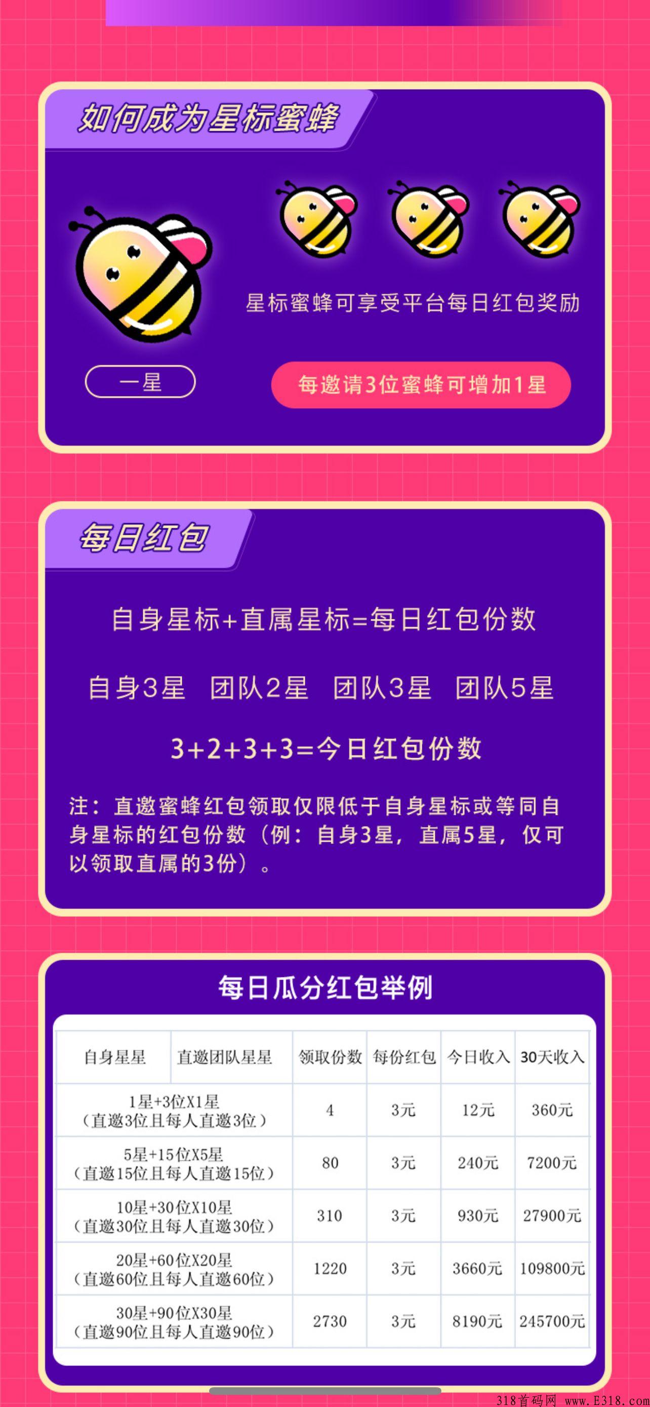 蜜淘汇安全可靠，消费二十加我微信报销