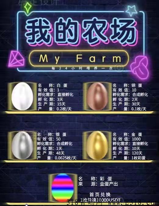 找项目的来，阿尼农场