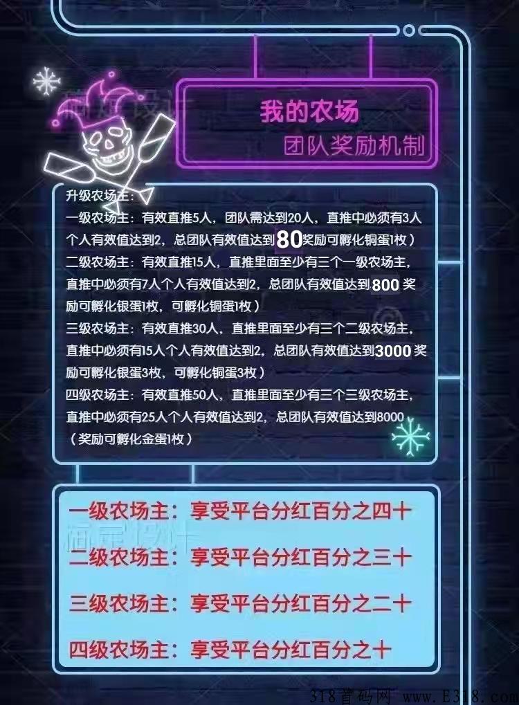 找项目的来，阿尼农场