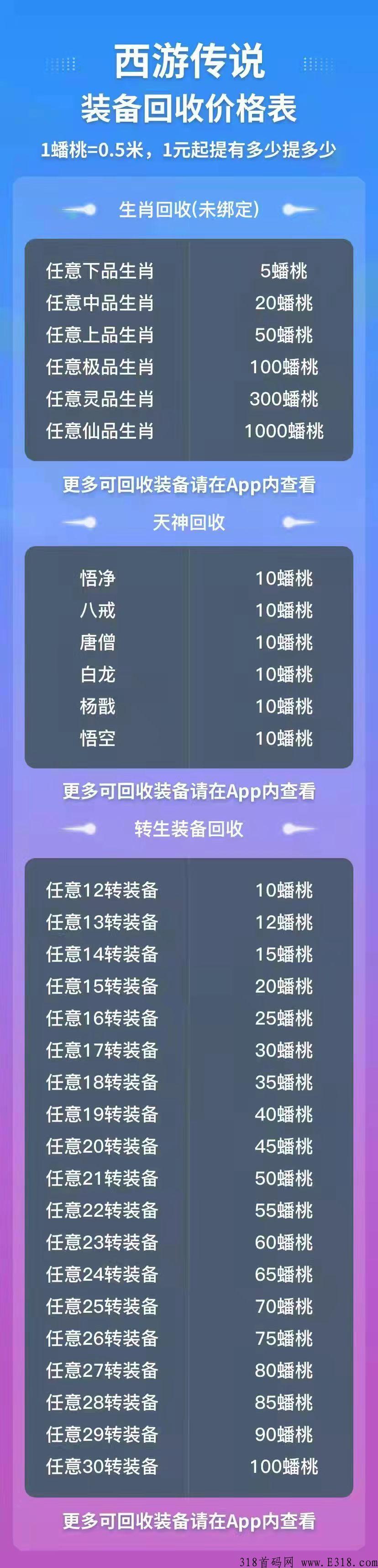 首码西游传说对接团长，玩法简单，渠道收益加无限代收益