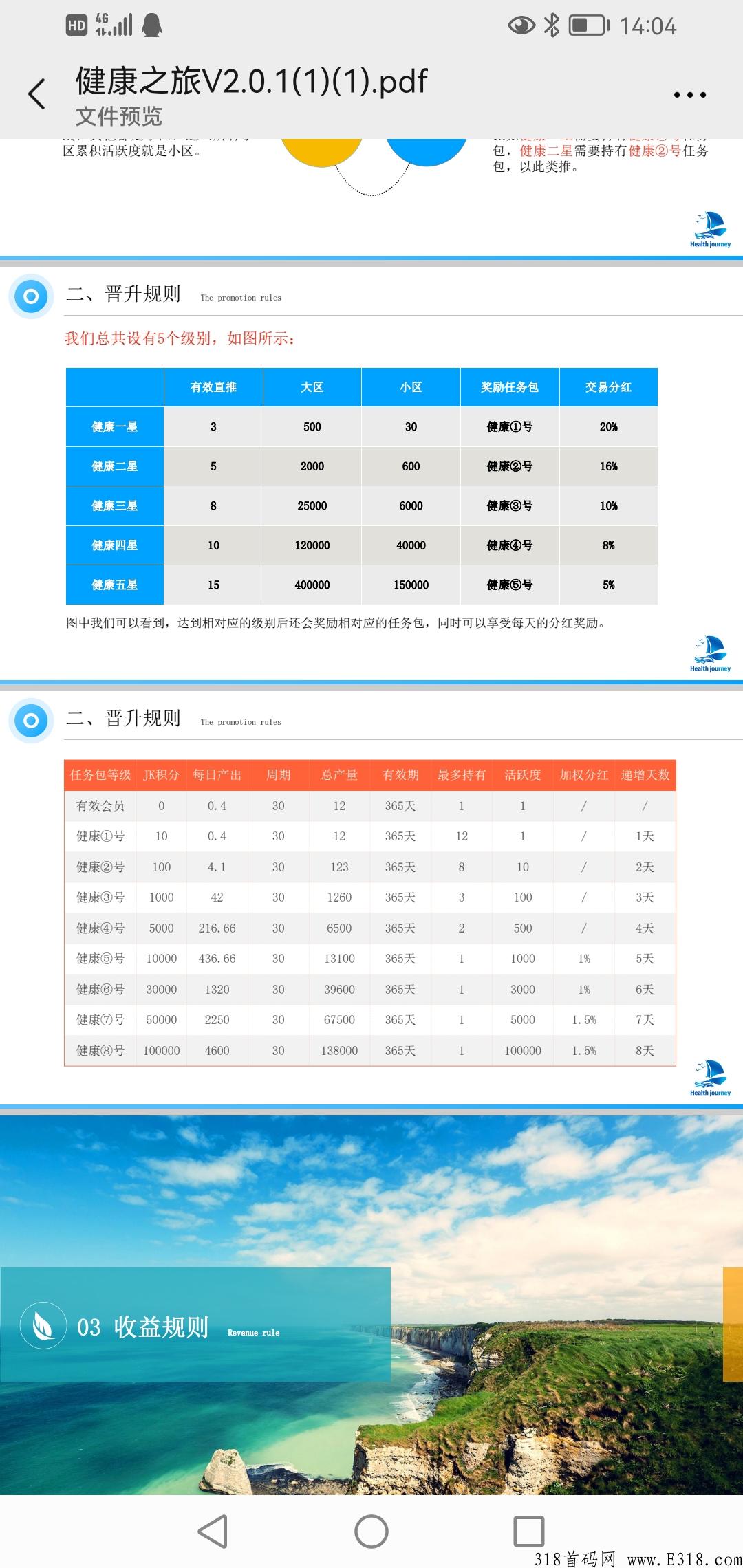 健康之旅超越维珍，扶持到位