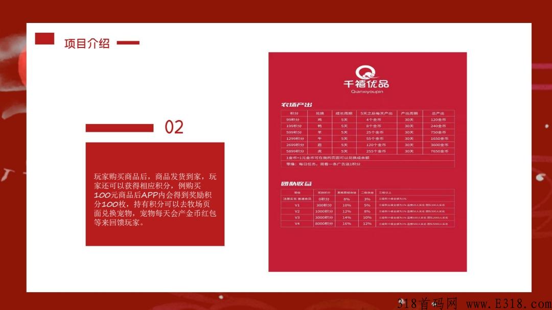 千禧优品，2022年黑马项目！火爆开启！