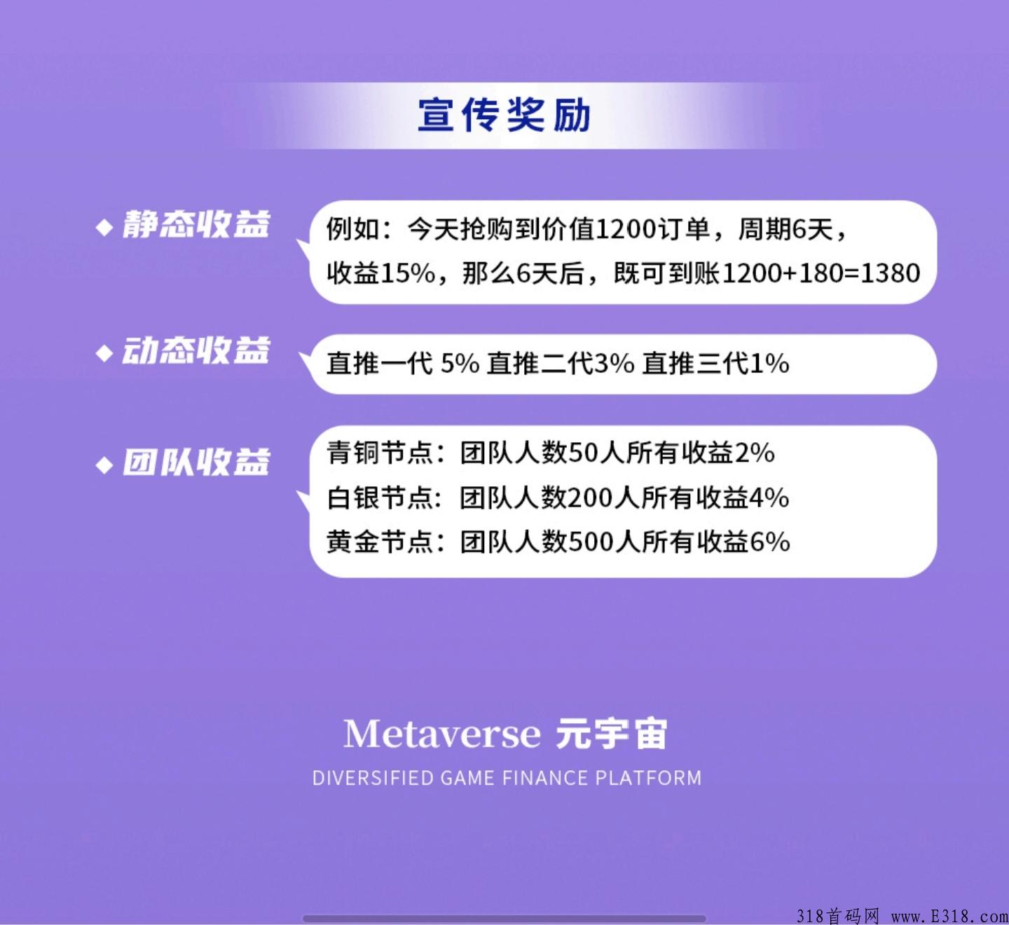 首码！扶持拉满！元宇宙小金额互助，不压单。