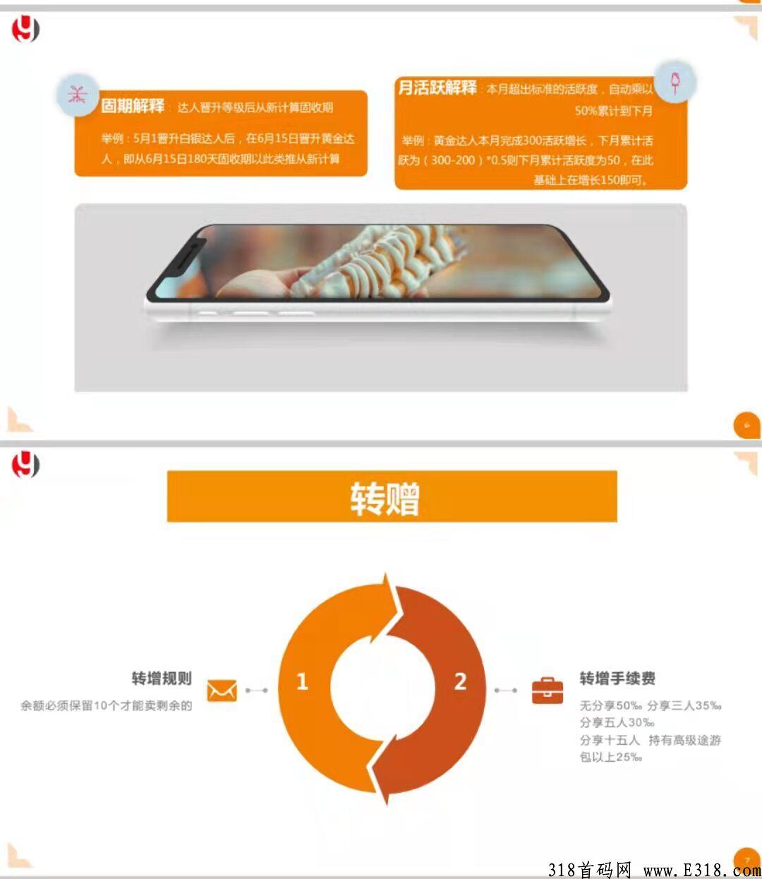 涂游易享，预热排线中，排线兜底二星大区，招募首码大咖和全网团队长