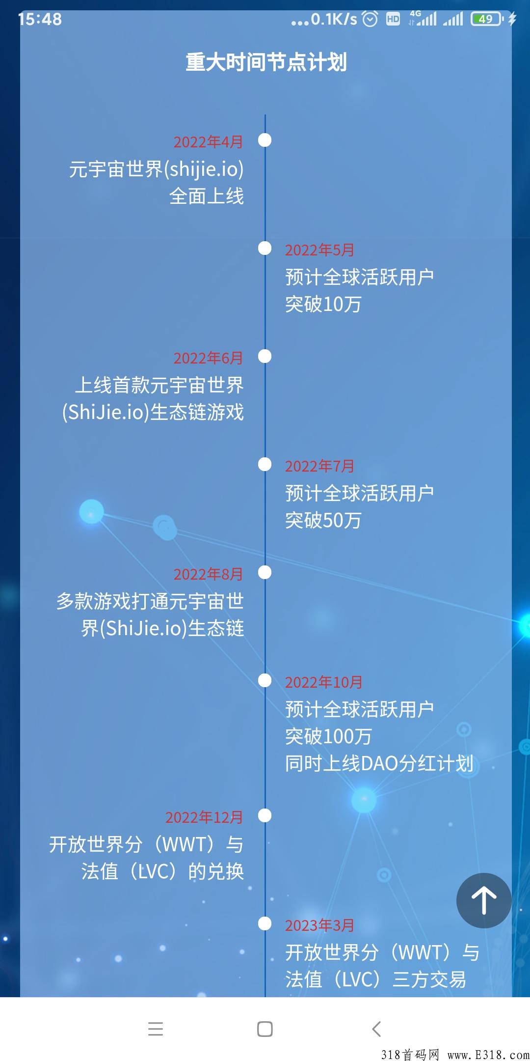 4月2日最新零撸重磅首码【元宇宙世界LVC】