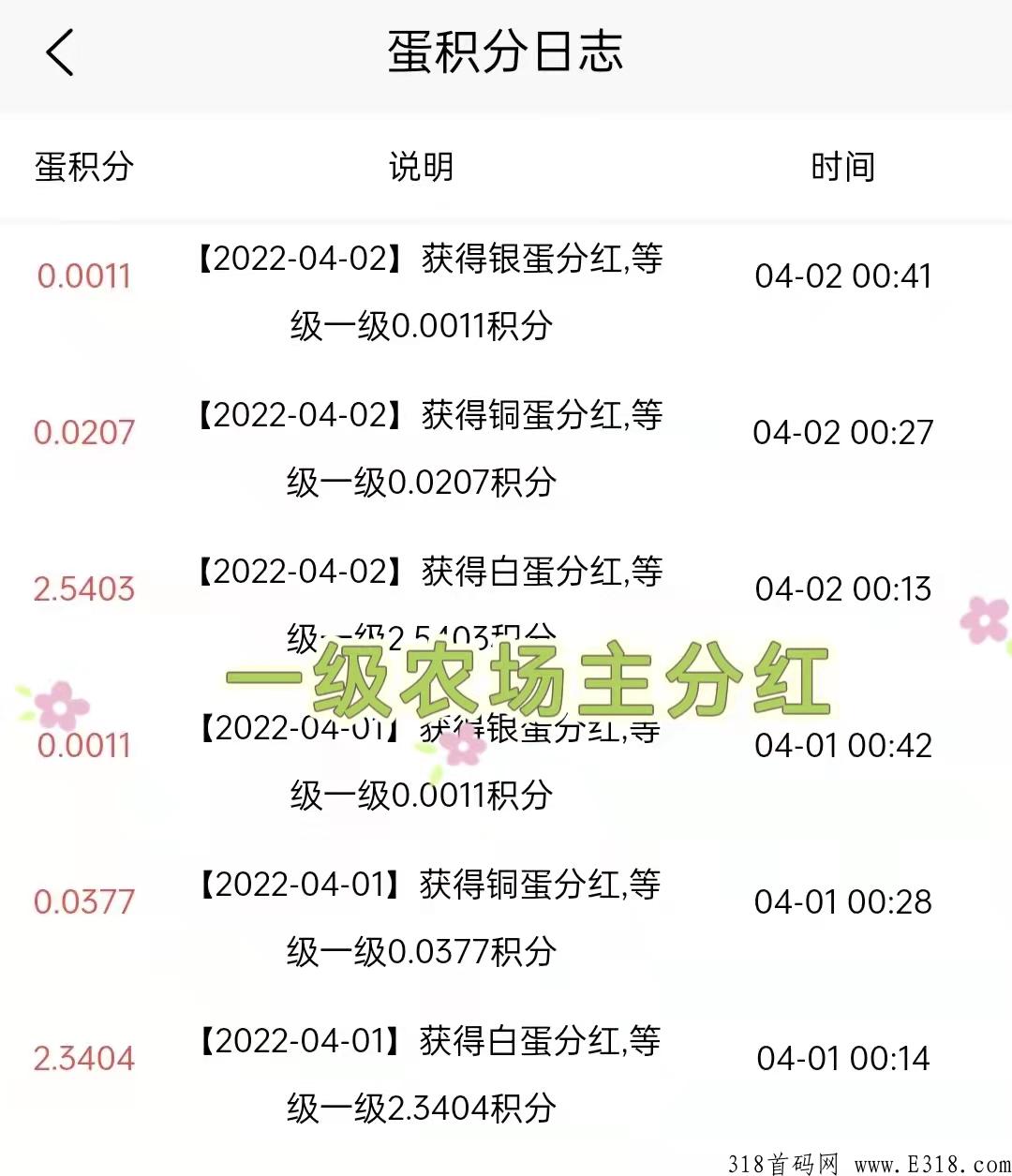 农场游戏赚钱正规平台，不用看广告，不用签到，点对点交易，打发时间小游戏
