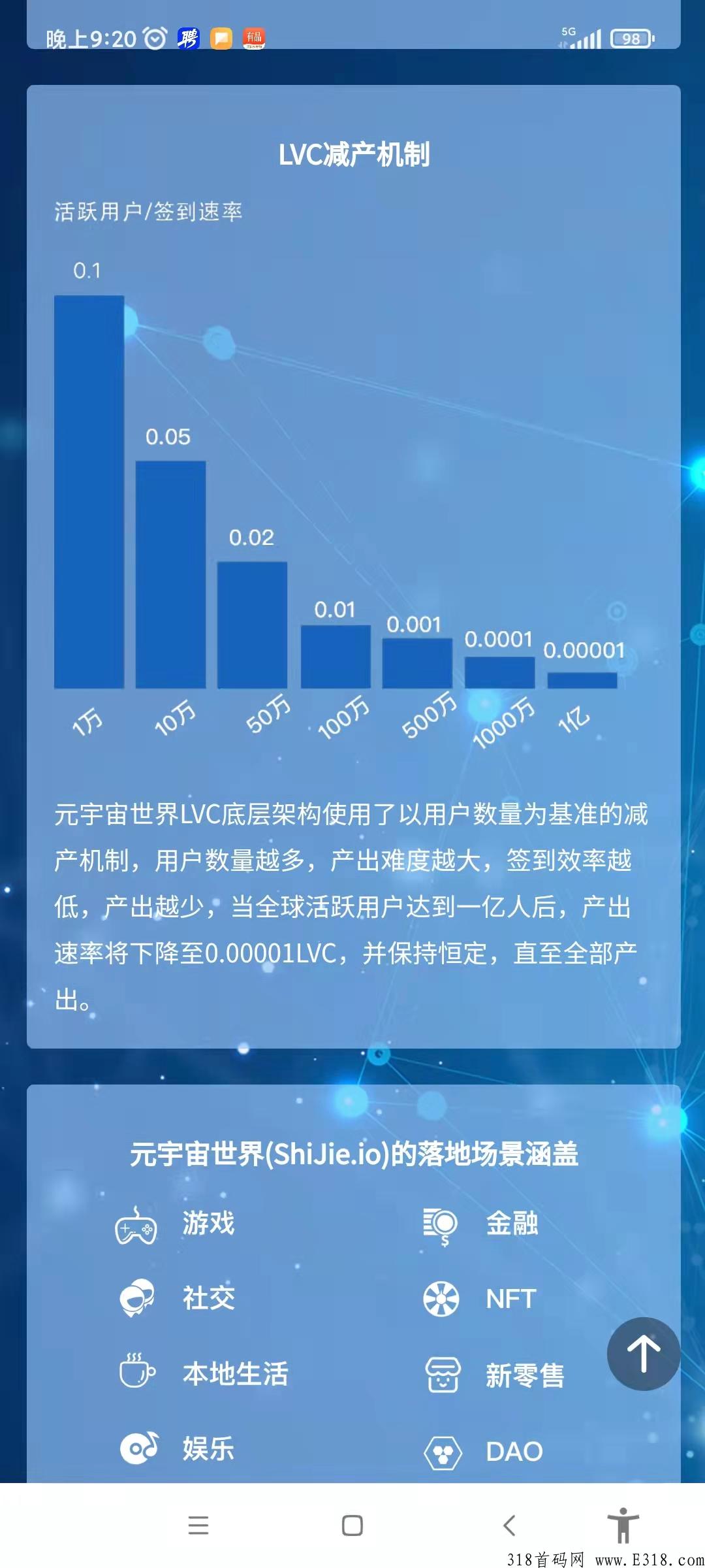 元宇宙世界